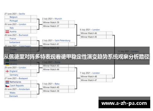 从佩德里对阵多特表现看德甲稳定性演变趋势系统观察分析路径