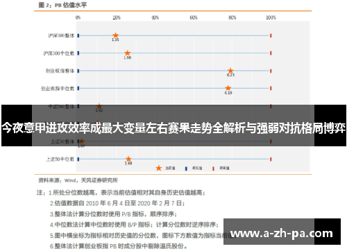 今夜意甲进攻效率成最大变量左右赛果走势全解析与强弱对抗格局博弈 今夜意甲进攻效率成最大变量左右赛果走势全解析与强弱对抗格局博弈