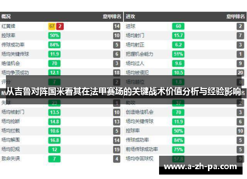 从吉鲁对阵国米看其在法甲赛场的关键战术价值分析与经验影响 从吉鲁对阵国米看其在法甲赛场的关键战术价值分析与经验影响