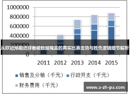 从欧冠预期进球看被数据掩盖的真实比赛走势与胜负逻辑细节解析