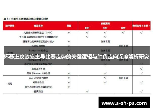 杯赛进攻效率主导比赛走势的关键逻辑与胜负走向深度解析研究