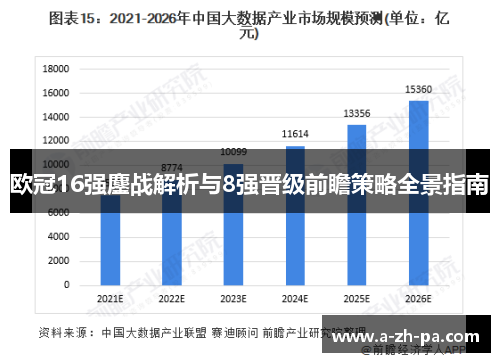 欧冠16强鏖战解析与8强晋级前瞻策略全景指南