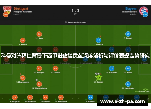 科曼对阵拜仁背景下西甲进攻端贡献深度解析与评价表现走势研究