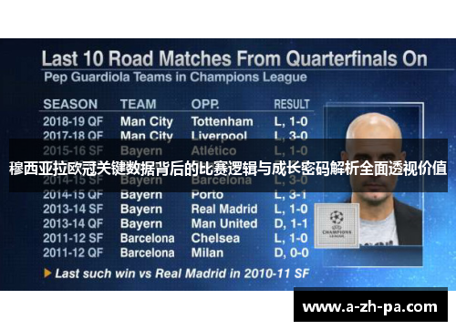 穆西亚拉欧冠关键数据背后的比赛逻辑与成长密码解析全面透视价值 穆西亚拉欧冠关键数据背后的比赛逻辑与成长密码解析全面透视价值