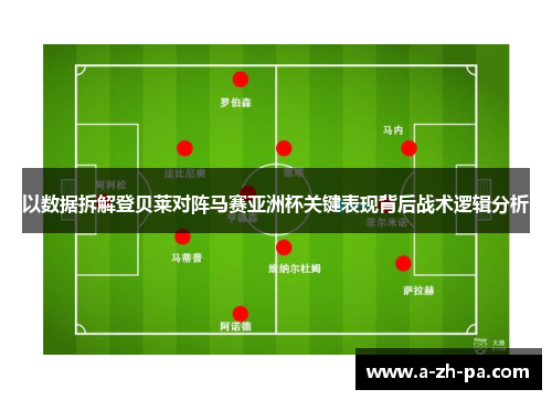 以数据拆解登贝莱对阵马赛亚洲杯关键表现背后战术逻辑分析 以数据拆解登贝莱对阵马赛亚洲杯关键表现背后战术逻辑分析