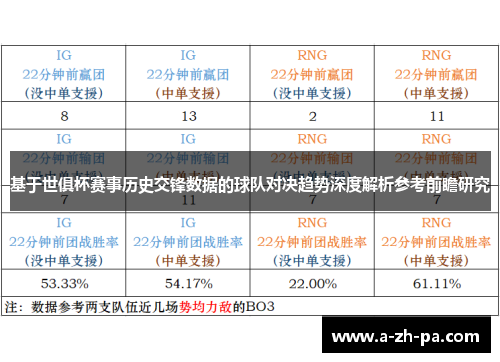 基于世俱杯赛事历史交锋数据的球队对决趋势深度解析参考前瞻研究 基于世俱杯赛事历史交锋数据的球队对决趋势深度解析参考前瞻研究